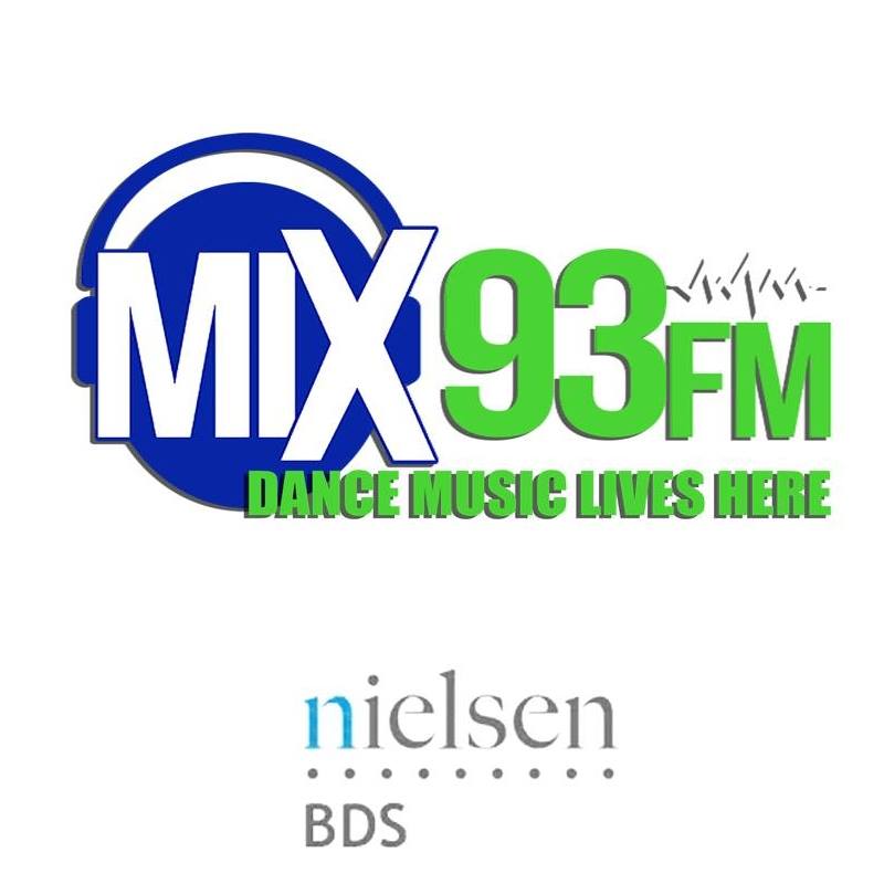 Mix93fm